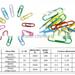 Color Vinyl Coated Paper Clips thumbnail-4