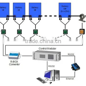 BMS Battery Monitoring System for Lead Acid Quality Choice thumbnail-2