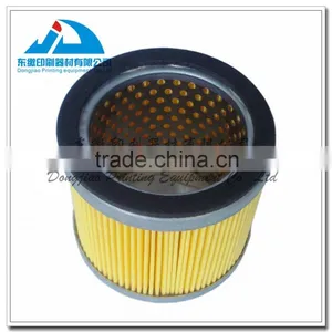 Paper Filter for Offset Printing Machine thumbnail-1
