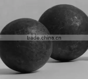 Grinding Ball for Mining thumbnail-1