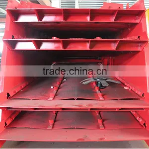 Best Quality With Competive Price For Vibrating Screen From Shanghai SANYYO thumbnail-1