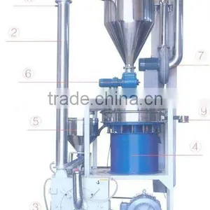 MF-500 Plastic Milling Machine/Plastic Pulverizer thumbnail-1