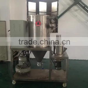 Micronized 54 um Ultrafine Lab Pulverizing Mill With Classifier/ Ultrafine Powde Jet Milling Machine thumbnail-1