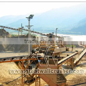Great Wall Sand Making Plants Machine thumbnail-1