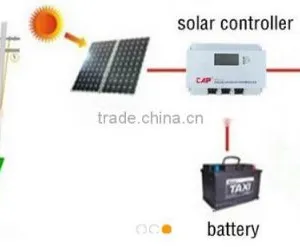 48V 4000W Off Grid Solar System Build With MPPT Solar System thumbnail-5