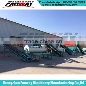 Fanway High Quality 30000 Tons per Year Organic Fertilizer Production Line thumbnail-5