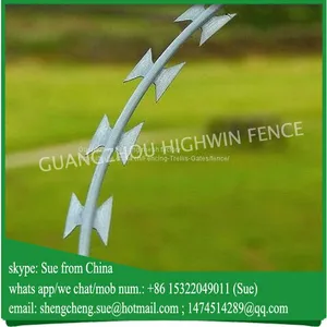 Prisons Buildings Fence Razor Blade Fencing Wire (Manufacturer) thumbnail-2