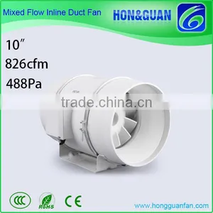 10Inch 250mm High Airflow Air Blower Fan for Planting thumbnail-1