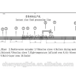 New Stainless Steel Artificial Instant Rice Food Machine/Nutritional Rice Food Processing Line thumbnail-5