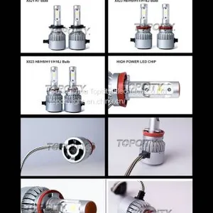 Auto Car H7 LED Headlamps 6500k IP 65 Waterproof LED Headlight thumbnail-4