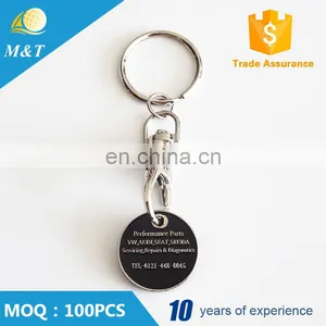 China Regional Feature And Souvenir Use Shopping Trolley Token thumbnail-2