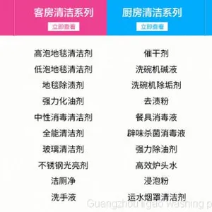 Hotel Cleaning Products Washing Powder Washing Liquid Detergent thumbnail-1