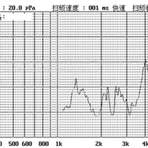 Piezoelectric Passive Buzze Scdz13*06 thumbnail-4