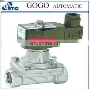 Precise Needle Valve Pneumatic Non Return Valve Jis 20k Ball Valve thumbnail-3