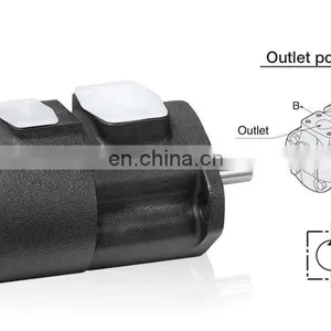 ANSON Hydraulic Pressure Vane Pump Low Noise Double Fixed Displacement Vane Pump IVPQ1 thumbnail-2