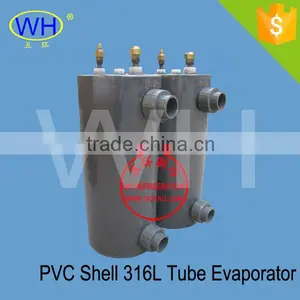 Water Cooler Heat Exchanger Wenzhou China thumbnail-4