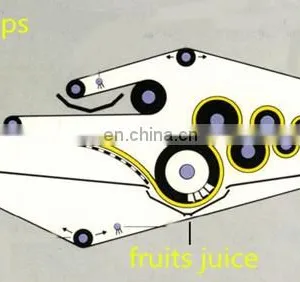 Industrial Cold Press Belt Type Apple Juice Extraction Machine Juicer Machine thumbnail-5