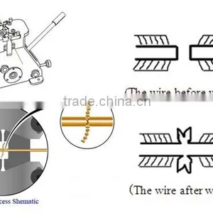 Dies for Cold Welding Machine / Copper Wire Drawing Dies thumbnail-3