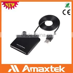 Handheld Icc Smart Card Reader Smart Card Reader pc sc Compliant Smart Card Reader thumbnail-1