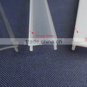 Cornor Used Aluminum Profile for Led Bar Light/led Flexible Strips Aluminum Profiles thumbnail-4