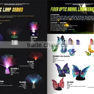 Foshan 2014 Novelty High Bright LED Electric Christmas Strobe Light Flash Light for Party Decoration in China thumbnail-5
