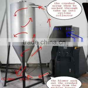 Plastic PE PP Film Crusher With Cyclone Collector System (BM-400x280) thumbnail-2