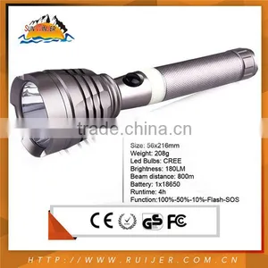 Hot Sales High End Durable Flashlight 2D thumbnail-2