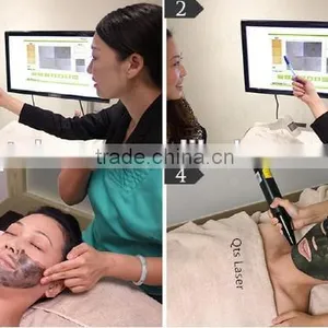 Electro-optic Fast Tatoo Removal Active Q-switch ND: YAG Laser System thumbnail-2