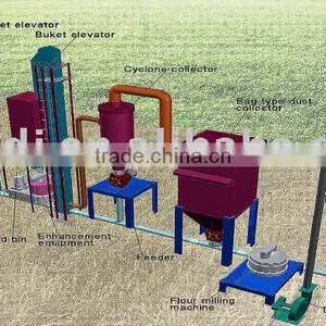 Continuous Scrap Tires Pyrolysis Equipment thumbnail-1