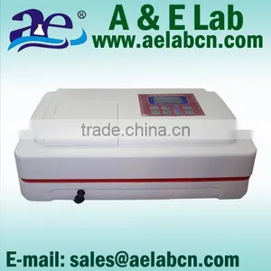 Lab LCD Spectrophotometer Manufacturer thumbnail-1