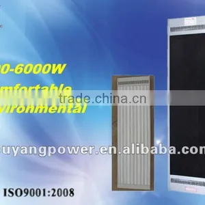 High Quality Radiant Heating Panels With 1 Year Warranty thumbnail-1