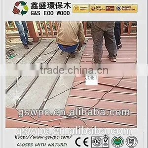 Wpc Side Cover for Wpc Decking /Keel Foe Decking From G&S thumbnail-1