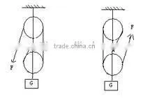 Suspension Type Cable Pulley thumbnail-1