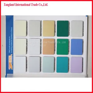 Tangland High Glossy Color Advertising Board Aluminium Composite Panel/Aluminum Cladding Sheet/Aluminium Composite Plate thumbnail-4
