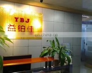 Guangzhou YBJ Toys Co., Limited company overview - view 1 thumbnail