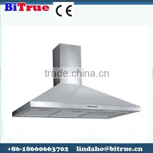 What is a Kitchen Range thumbnail-1