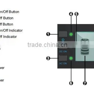 2016 Best-selling Li-ion Portable Solar Power Storage Generator thumbnail-4