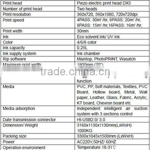 2015 Mimaki UV Flatbed Printer / Digital Flatbed Printer / UV Flatbed Printer A3 thumbnail-4