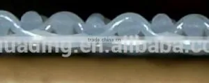 Polyester Fabric Forming for Paper-making thumbnail-5