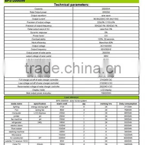 Solar Power Generator DC to AC System Solar Power System 5000w thumbnail-6