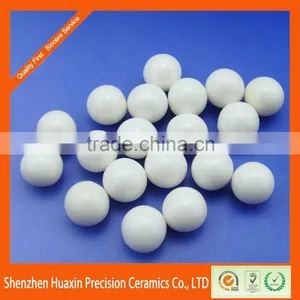 Reliable Quality Industrial Grinding Alumina Ceramic Balls thumbnail-5