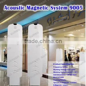 Alarm Antenna Eas, Anti-thelf Alarm Antenna, Theft Detection Alarm Antenna Security Systems for Mall Shop thumbnail-2