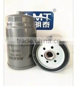 Filter Manufacturer Produce Cooling System Coolant Filter thumbnail-3