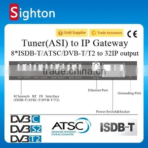 Digital tv Broadcasting Equipment Gateway Support Wawzo Server thumbnail-1