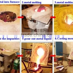 China Smelting Furnace 1tons up to 1200.C to Melt Brass thumbnail-6