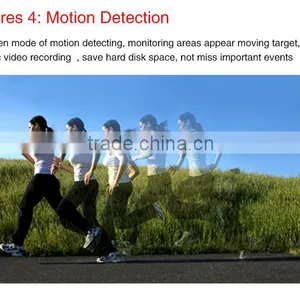 Hot Selling Cctv Security Camera in the Market thumbnail-5