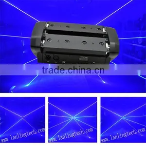Blue Mini Spider Laser Beam Light thumbnail-1