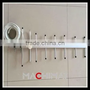 Supply Yagi Antenna, Fm Radio Receiver Antenna 20 Meter Wire Antenna thumbnail-1