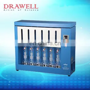 DW-SXT-02 China Manufacturer Laboratory Soxhlet Apparatus For Sale thumbnail-7
