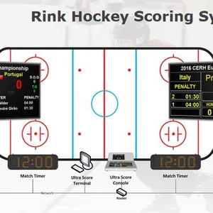 Rink Hockey Scoring System thumbnail-1